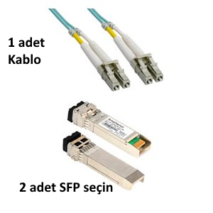 AOC Fiber Patch Kablo 1G 10G Aruba Cisco uyumlu